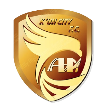 Dalian Kun City
